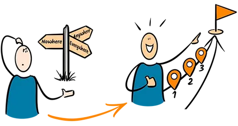Van onduidelijkheid naar helderheid met visuele communicatie