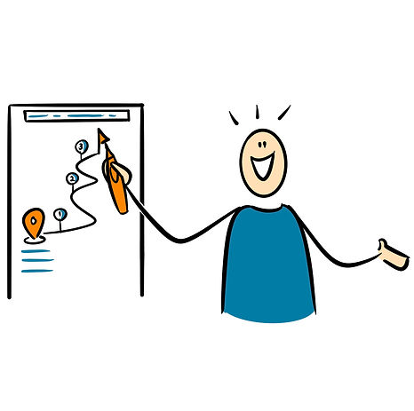 Visuele communicatie door te tekenen op een flip-over