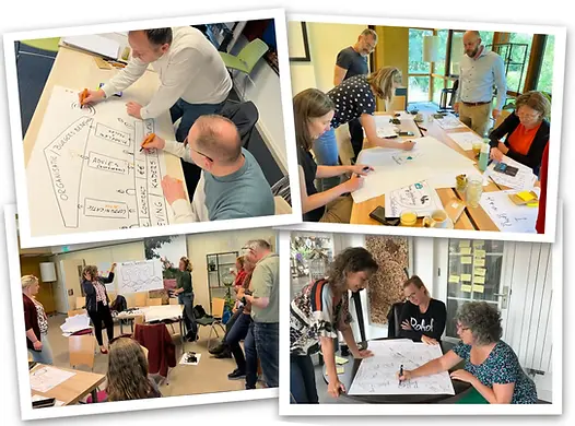 collage van foto's van deelnemers die een visuele template tekenen tijdens de worksho visuele werkvormen