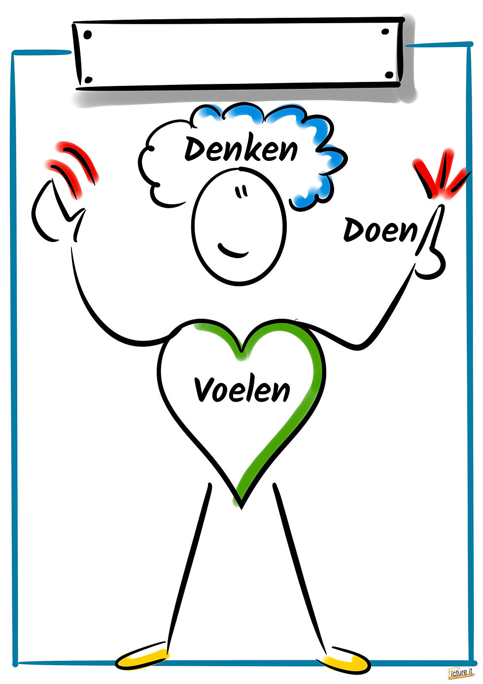 Thumbnail: Visuele template, poster, praatplaat Denken-Voelen-Doen model