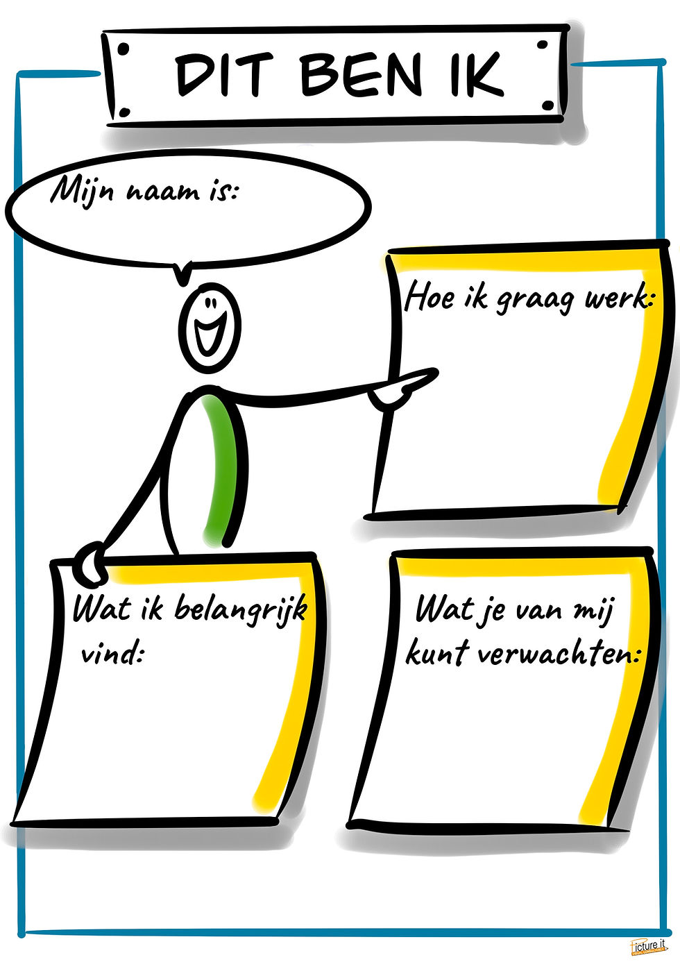 Thumbnail: Voorstel Visuele template 3