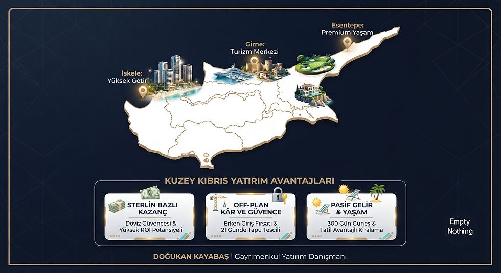 Kuzey Kıbrıs'ta İskele, Girne ve Esentepe'deki yüksek getirili yatırım projelerini gösteren profesyonel harita infografiği
