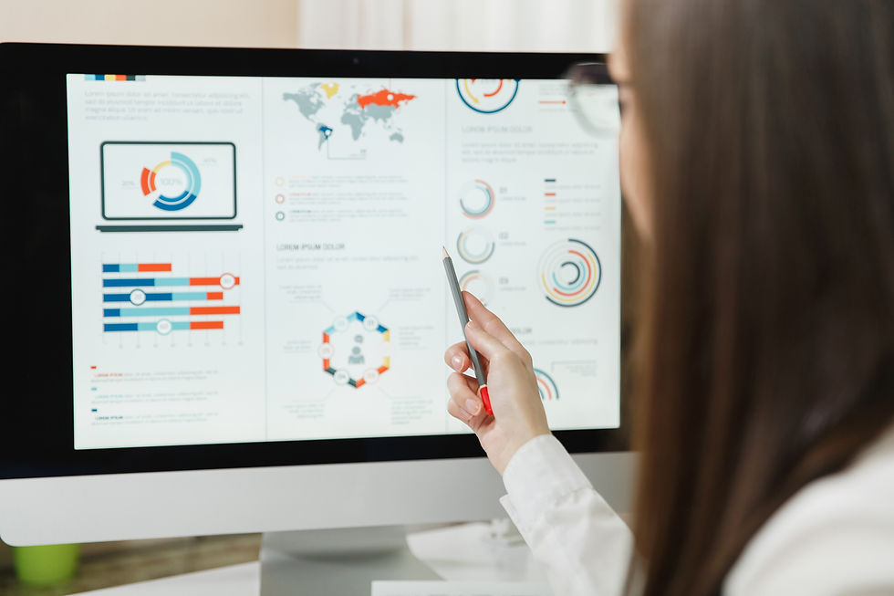 dashboards de observabilidad