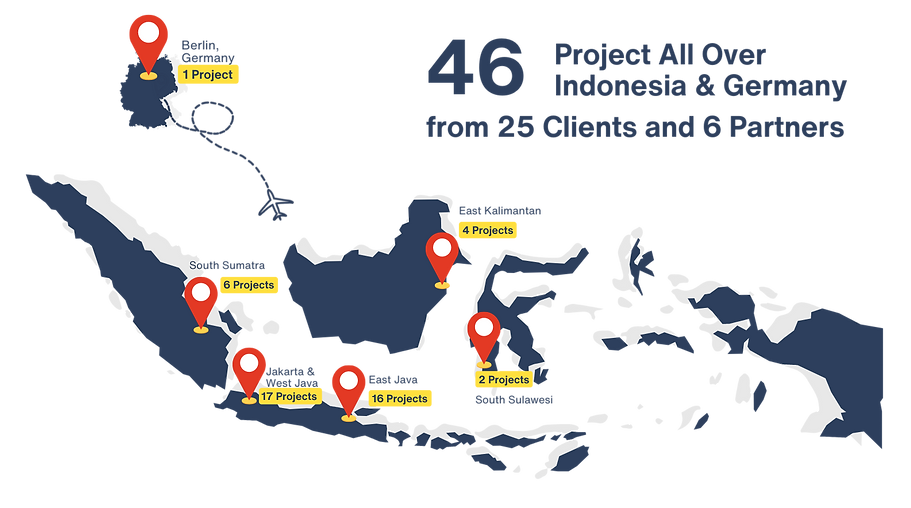 Molca VR/AR portfolio in various regions