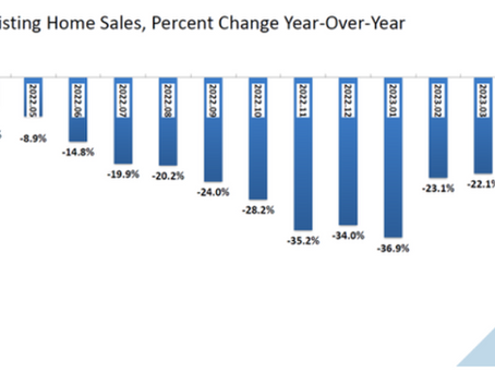 Home Sales Report Falling Again