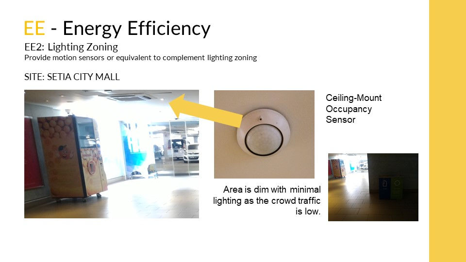 Slide2