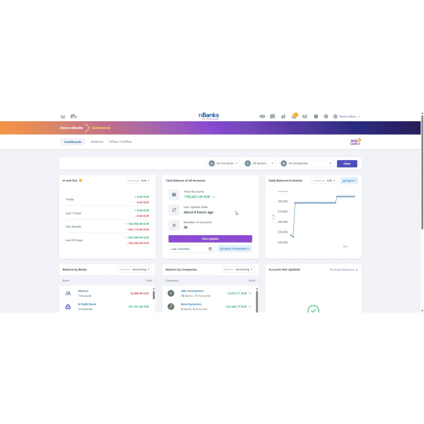 Fast-Update.gif