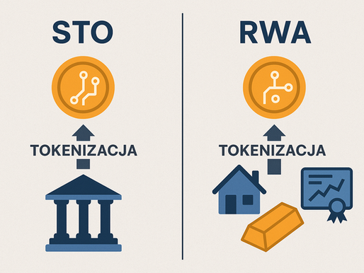 Tokenizacja aktywów. Czym jest STO, a czym RWA?