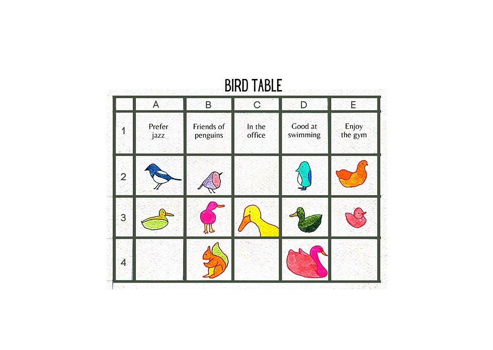 Bird table {Medium postcard}