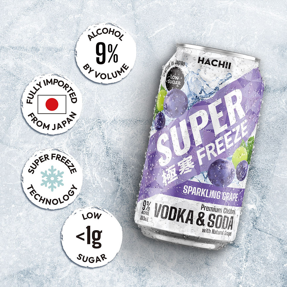 Thumbnail: HACHII SUPER FREEZE - SPARKLING GRAPE 9% 350ML