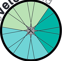 Logo Revelociona