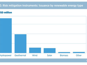 Nederland og Danmark med milliardfond til fornybar energi i sør