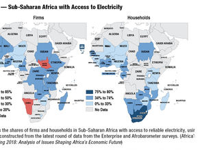 "Energy access for all" - a double-edged sword?