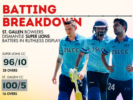 Super Lions Stumble in Basel: Batting Woes Lead to Tough Defeat Against St. Gallen