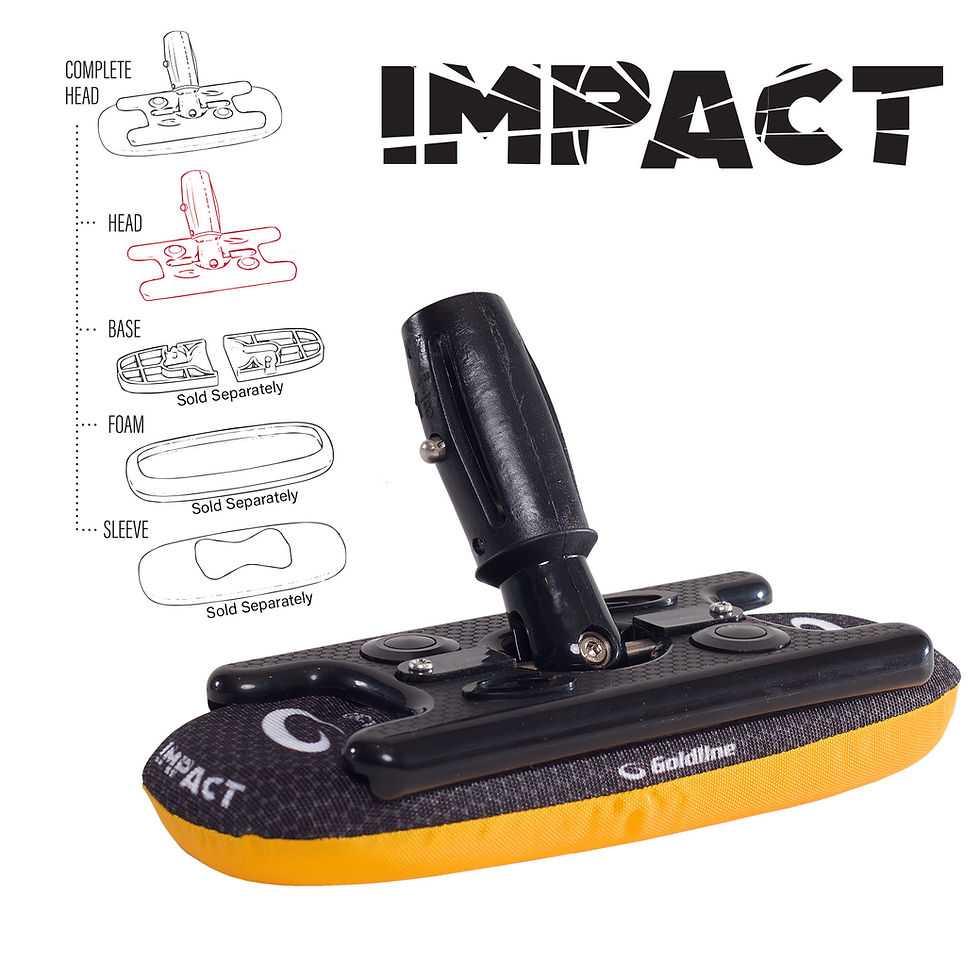Thumbnail: Impact system
