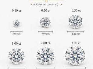 Taille des diamants et des pierres précieuses : Quelle doit être la taille idéale de la pierre ?