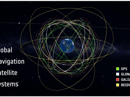 Los sistemas de posicionamiento satelital