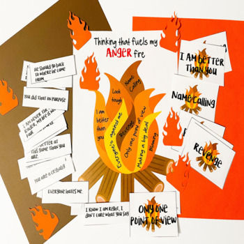 Thoughts that fuel anger game and counseling activity