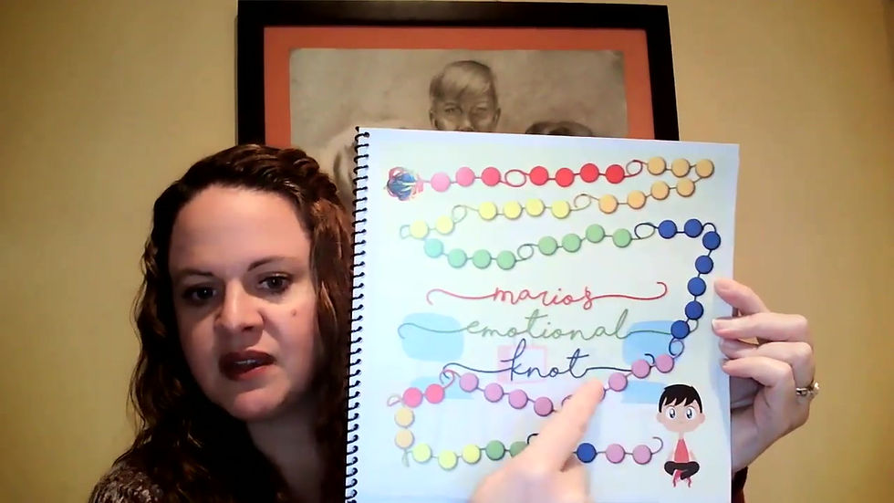 Thumbnail: Mario's Emotional Knot: A Book and Game About Emotions - For Telehealth