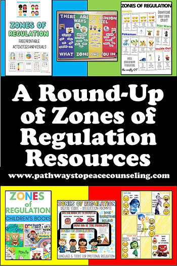 a round-up of zones of regulation resources