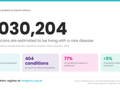 Three Million Reasons South Africa Needs a Rare Disease Policy