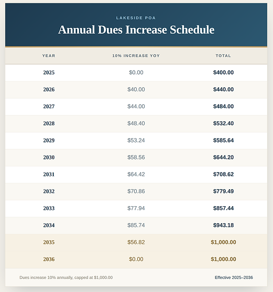feeschedule.png