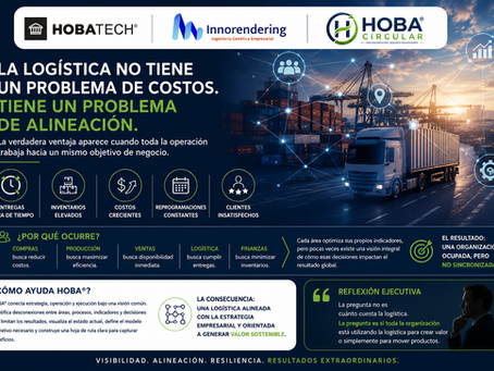 La logística no tiene un problema de costos. Tiene un problema de alineación.