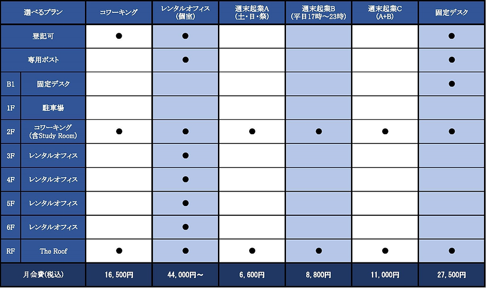 選べるプラン.png