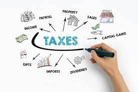 Taxation Limitation & Liability Assessment (Revenue up to $500k)