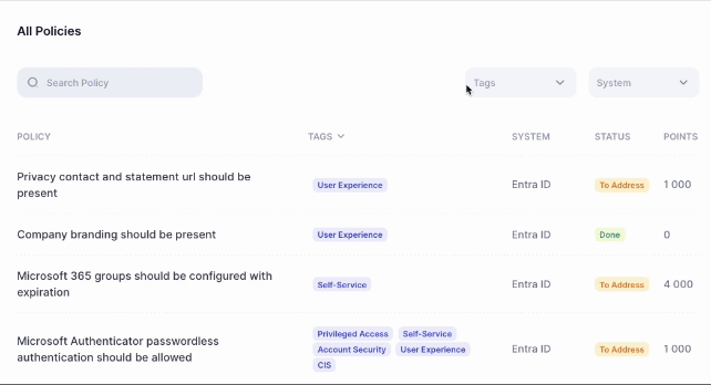 Sorting all policies i Fortytwo portal