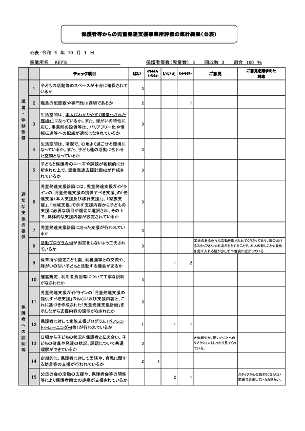 KEY'S児発 評価表（保護者用）2024-1.tiff