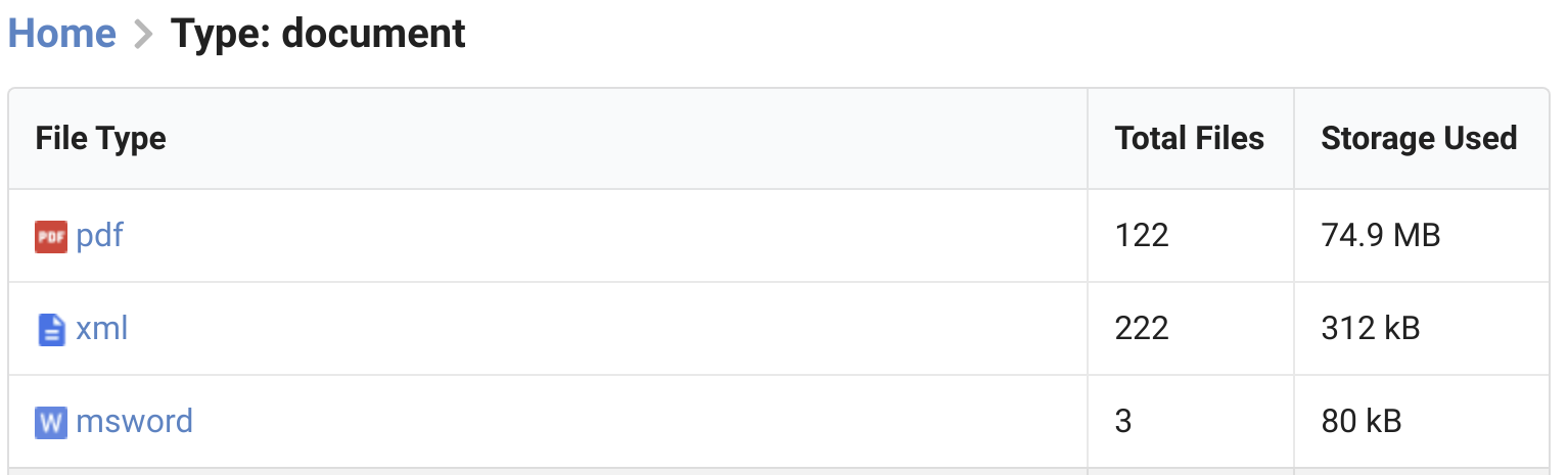 google drive storage cost