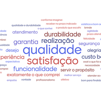 Nuvem de palavras formada a partir da reflexão dos participantes: “Qualidade” surge como o atributo 