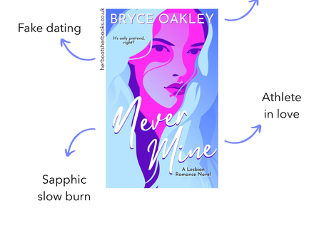 Review | Never Mine by Bryce Oakley