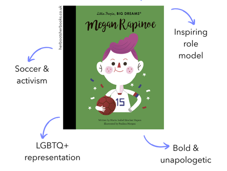 Review | Little People, Big Dreams: Megan Rapinoe by Maria Isabel Sanchez Vegara and Paulina Morgan