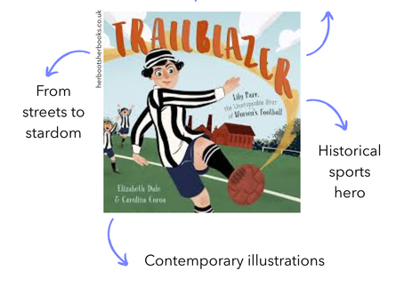 Cover of Trailblazer: Lily Parr, the unstoppable star of women’s football by Elizabeth Dale, a women’s football picture book reviewed on Her Boots Her Books l, which is an illustration of a woman in black and white stripes kicking a ball