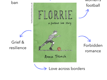 Review | Florrie by Anna Trench