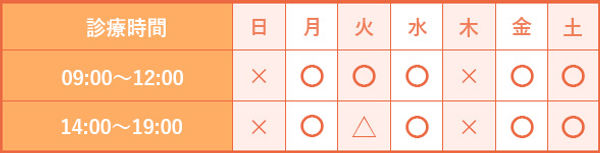 診療時間