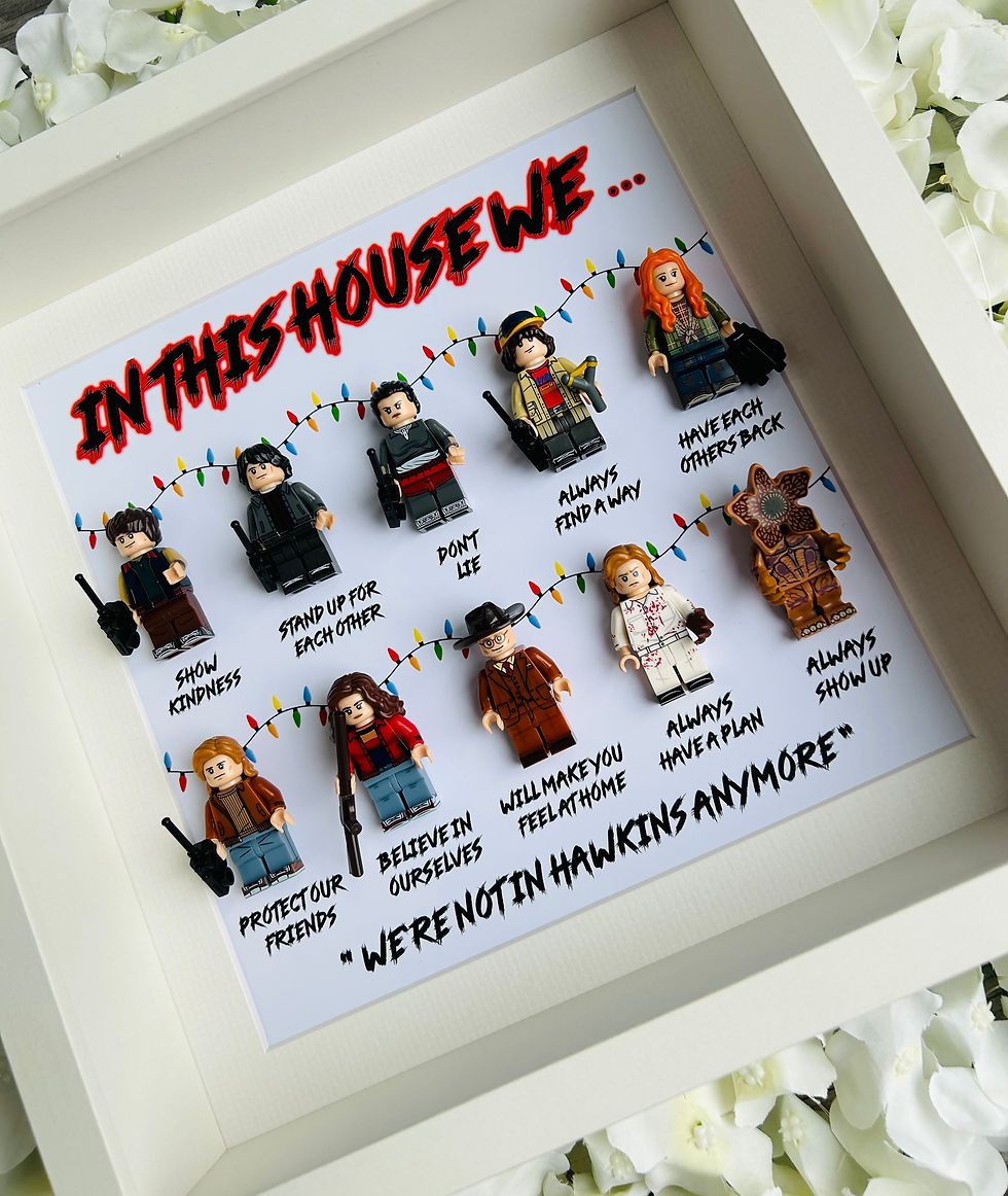 Thumbnail: Stranger Things In This House We… Horror Minifigure Frame