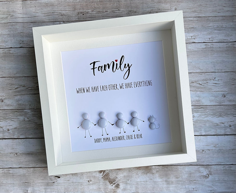 Thumbnail: Family Pebble People Frame