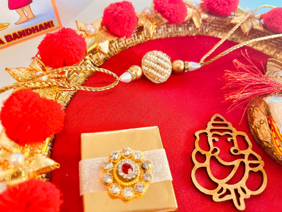Thumbnail: Rakhi Puja Thaali