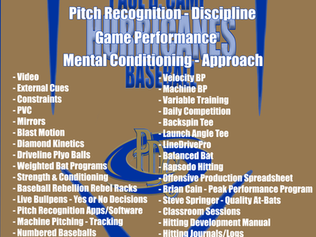 Developing The Complete Hitter - Part 3