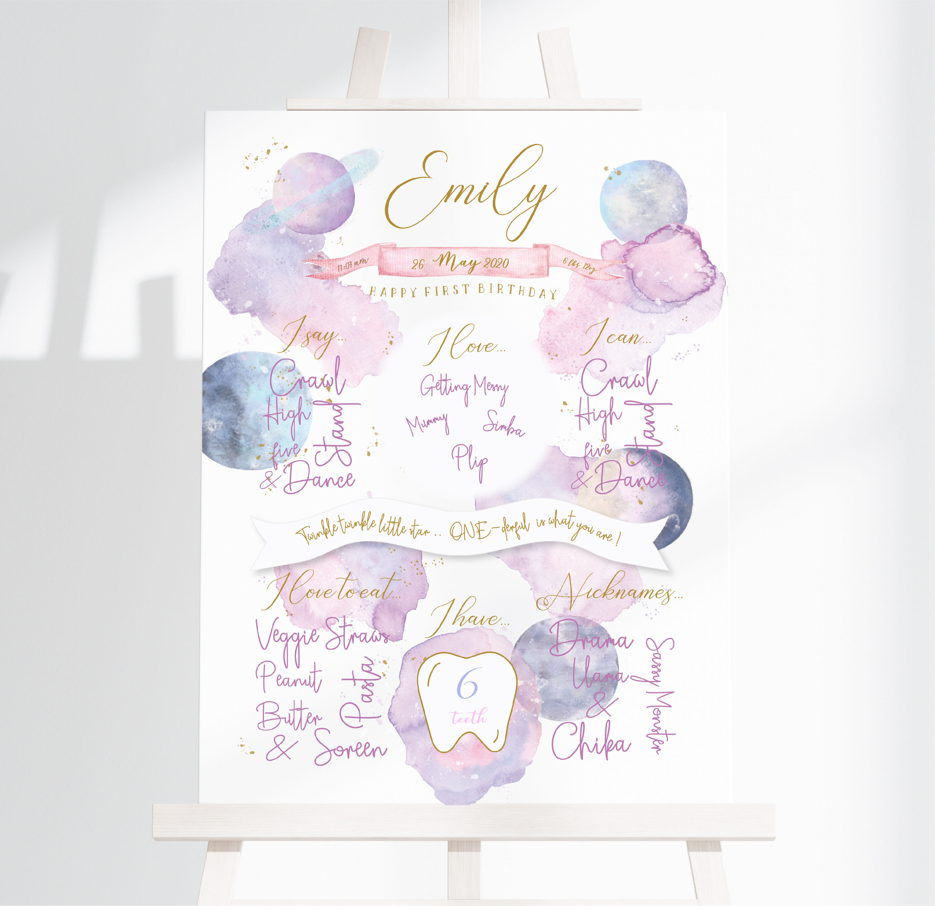 Pastel Planets Milestone Board