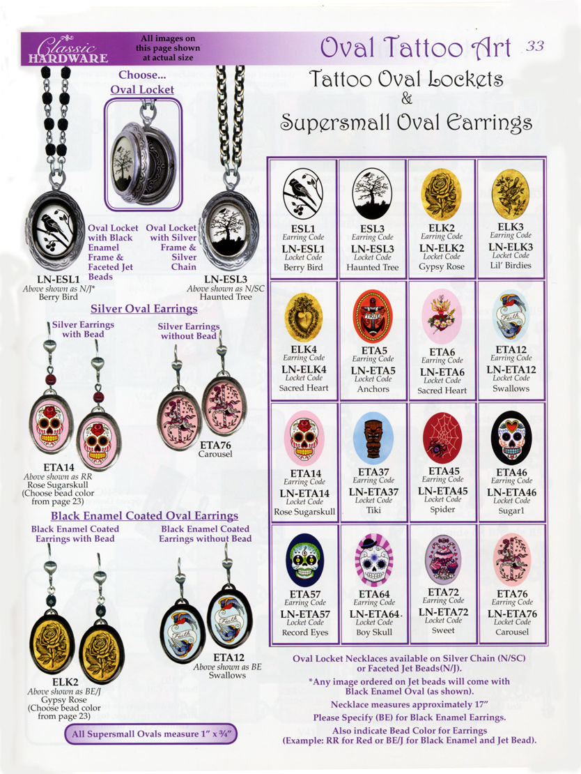 Classic Hardware Catalog Page