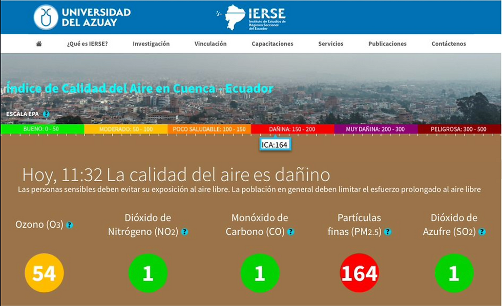 Captura de pantalla de calidad del aire en la página del IERSE