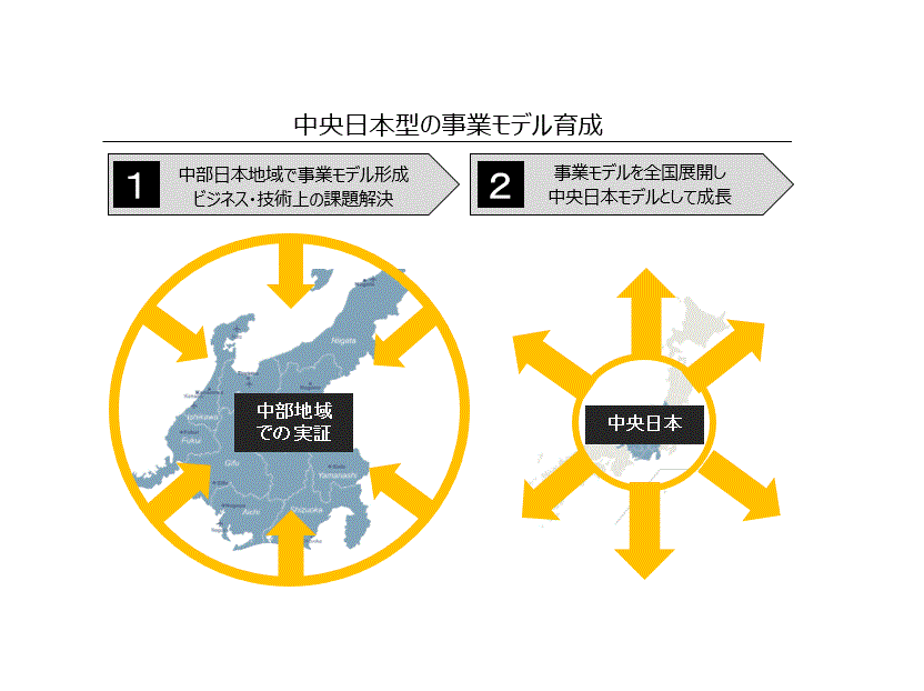中央日本モデル.GIF