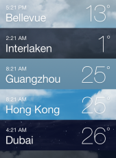 Nothing... Just tiny observations