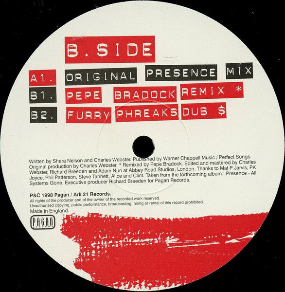 Thumbnail: Presence, Shara Nelson - Sense Of Danger (Part.1 Of A 2 Vinyl Set)