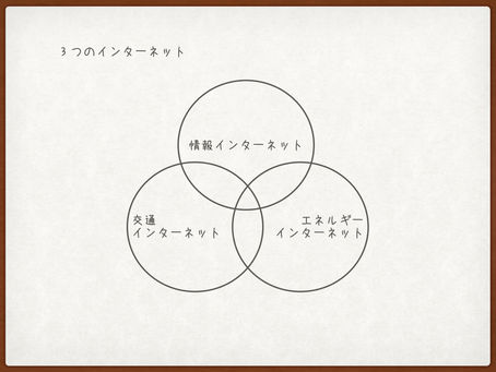 3つのインターネットとブロックチェーン