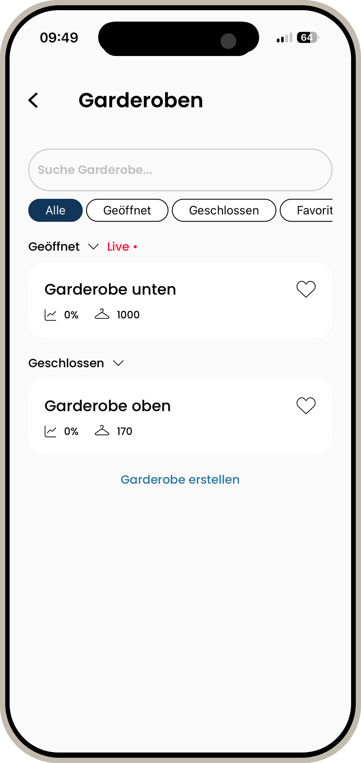 Garderobe-Übersicht